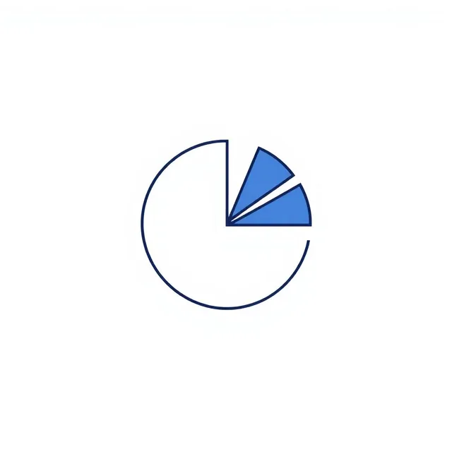 Pie chart segmented by practice area with one slice highlighted